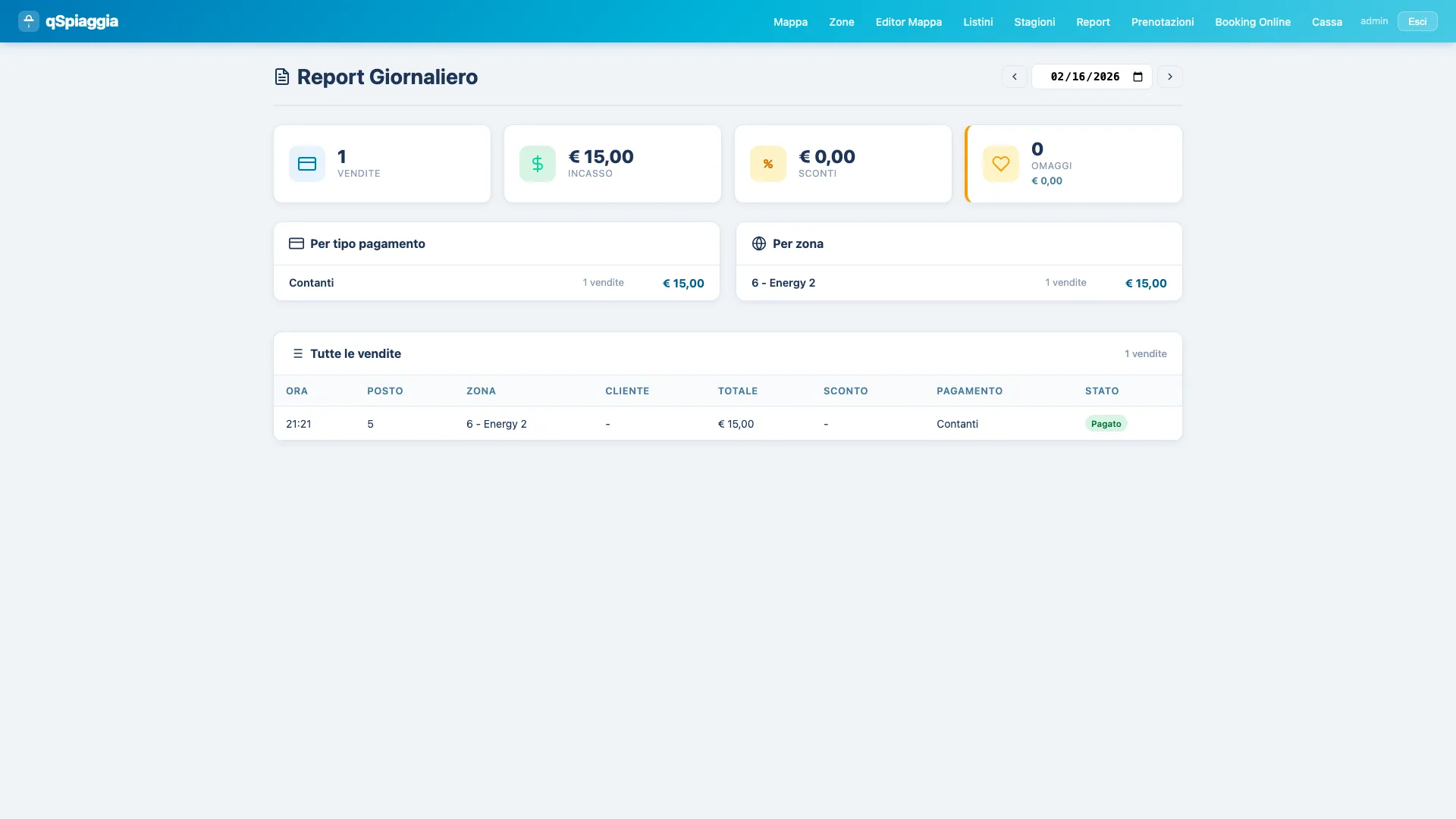 Dashboard con statistiche giornaliere, incassi e report